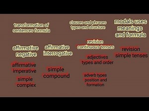 English 6.2:Formula .revision. grammar