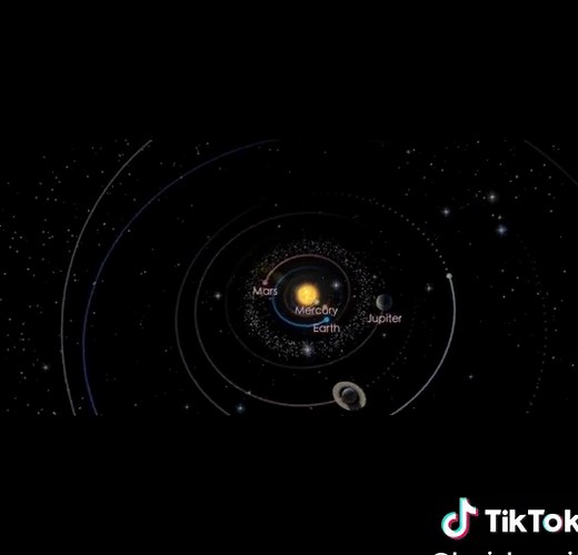 Exploring Earth and Saturn in Our Solar System