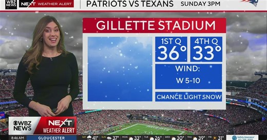 Next Weather: WBZ morning forecast for 1-17-26