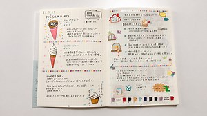 私のMDノートの使い方。イラスト付きの日記や、読書ノートとして。