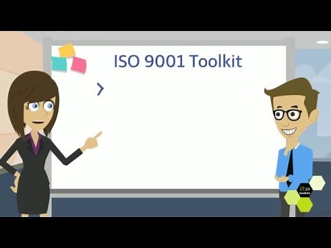 ISO 9001:2015 Documentation Toolkit