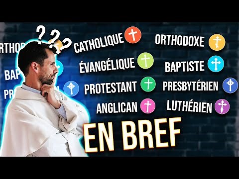In short: all Christian denominations in 15 minutes