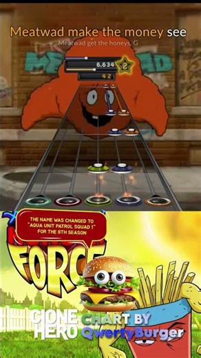 Aqua Teen Hunger Force Theme Song - CH chart #clonehero #shorts #guitarhero #gaming #nostalgia #tv