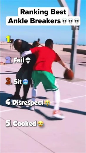 Someone call an ambulance for #1... 🚑 Ranking Best Ankle Breakers 💀💀💀