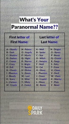 What’s Your Paranormal Name? 👻