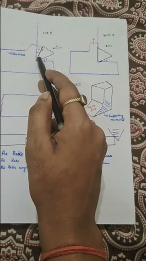 Rake angles and their types #manufacturing #shortvideo #shortfeed #education