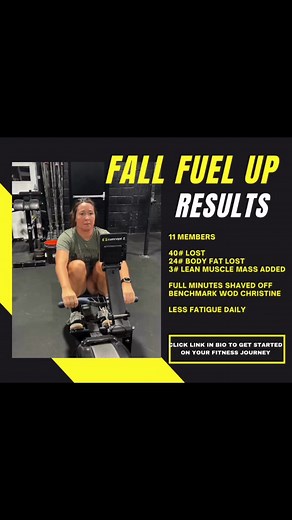 Wrapped up our latest fitness challenge with a bang! 🏆💥 Huge shoutout to everyone who committed and conquered. Stay tuned for what's next in January! 💪 #FitnessChallengeSuccess #ResultsSpeakLouder | CrossFit Maximus