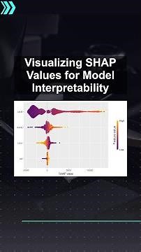 Visualizing SHAP Values for Model Interpretability #ai #artificialintelligence #machinelearning