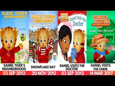 Daniel Tiger’s Neighborhood Complete Journey 😱 Episodes, Specials & Series (2012–2027)