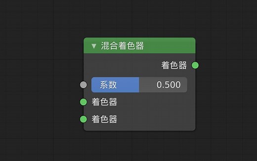 Blender 节点详解系列 065 混合着色器 Mix Shader