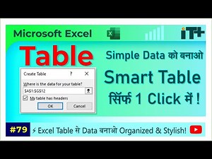 How to Create a Table in Excel | Format as Table Guide