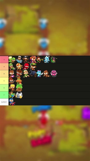 My NORMAL BTD6 Tier List. #btd6 #bloons #bloonstd6