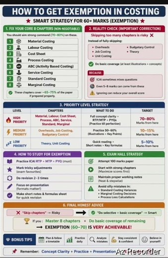 Score 60+ in Costing 🔥 | Complete Study Plan + Exam Strategy #costing #caintermay26 #cainter