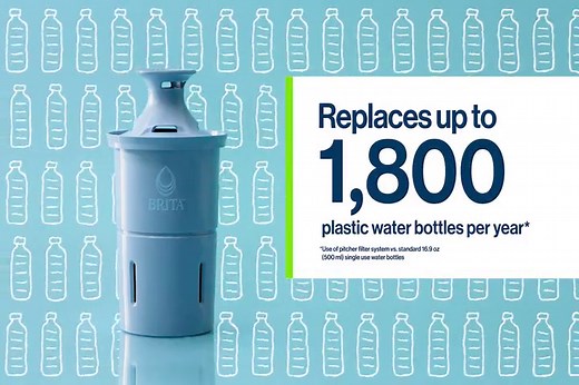 Brita 10 Cup Large Plastic Water Filter Pitcher, White, BPA Free with 1 Elite Brita Filter