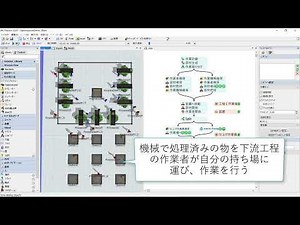 FlexSim最適化（AI）機能オプティマイザーのご紹介