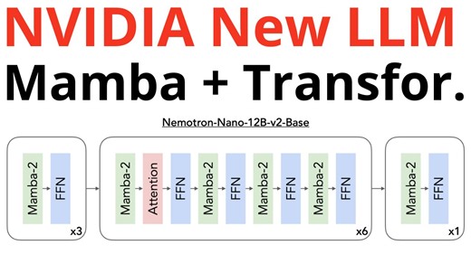 Nvidia 6x Faster LLM - MAMBA   TRANSFORMER