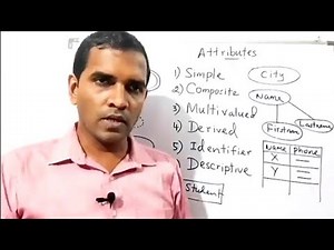G.C.E (A/L) ICT | Database | ER Diagrams | Part 1 | Tamil Medium