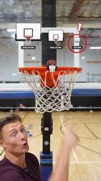 The Smallest Basketball Hoop in the world!