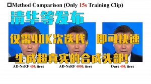 清华等发布|仅需40K次迭代，即可快速生成超真实的合成头部！ECCV2022