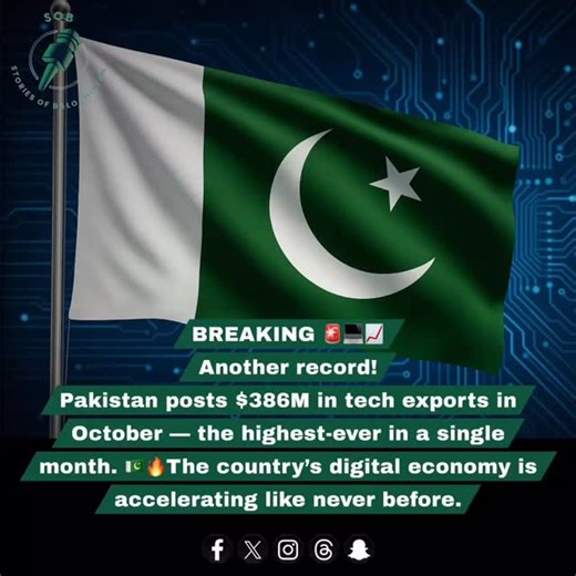 BREAKING 🚨💻📈 Another record! Pakistan posts $386M in tech exports in October — the highest-ever in a single month. 🇵🇰🔥 The country’s digital economy is accelerating like never before. #PakistanTech #ITExports #RecordHigh #DigitalEconomy #BreakingNews | Stories Of Balochistan