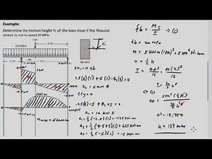 Theory of Structures: Flexure Formula (Problem 1)