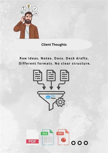 Turn Messy Ideas Into Powerful Presentations | SlideTeam