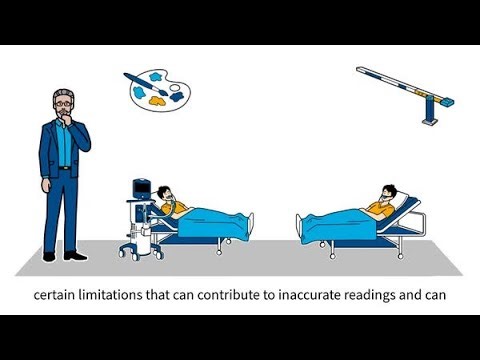 MedEd capnography byte 3: Technology overview