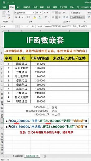 IF函数嵌套，实现多条件判断，你会用吗？