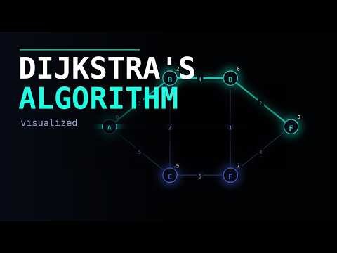 Dijkstra's Algorithm: Finding the Shortest Path