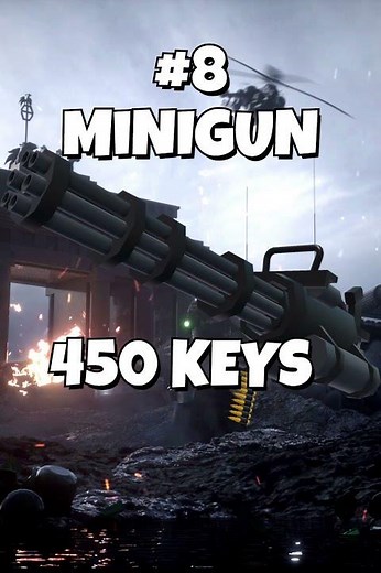 Ranking all 14 Primary Weapons in Roblox Rivals (Reworked)