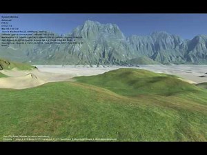 MicroSplat Performance Test Unity vs CTS vs MicroSplat