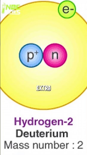 The Water Where Ice Cubes Sink?! 💧 The Science of Heavy Water Explained