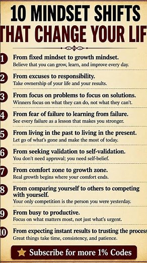 10 Mindset Shifts That Change Your Life | Think Like the Top 1%