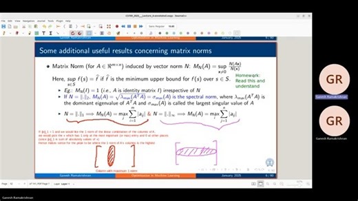 Lec 6: Calculus of Convexity, ML Examples, Sublevel sets & Epigraphs