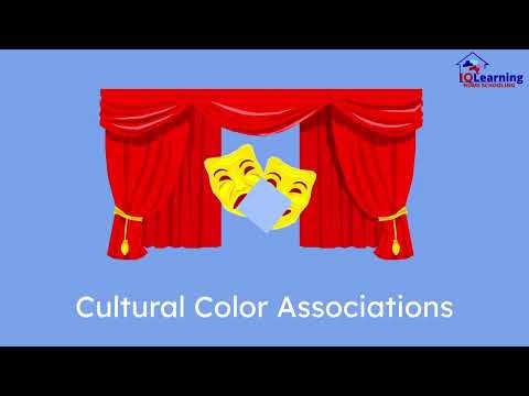 Australian Curriculum Year 12 English VCE - Lesson 6 - Visual & Multimodal Texts: Beyond Words IQL