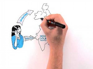 Lebara Mobile: Lebara Unlimited TV Advert (India)