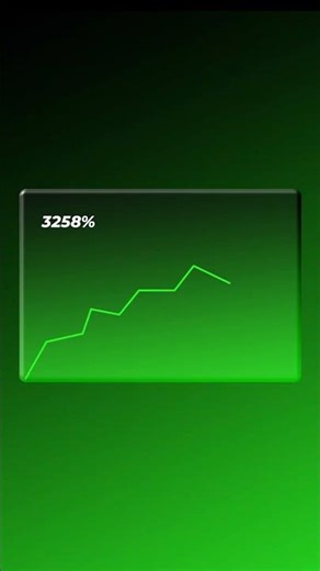 After effect motion graphics tutorial #tutorial #reelsediting #videoediting #creativecontentcreator