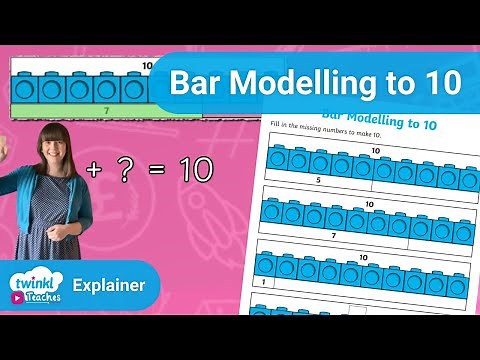 How to Teach Bar Modelling to 10 | KS1 Maths