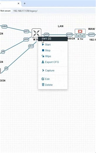 1.Basic Network Topology with FortiGate Firewall.