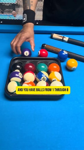 The Anatomy Of A Pool Table | Ruworldrecord Holder | Facebook