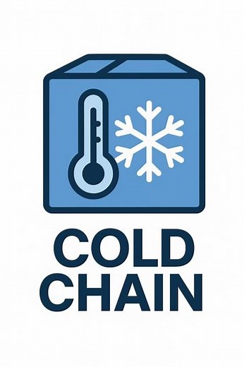 Cold Chain Logistics Explained in 60 Seconds