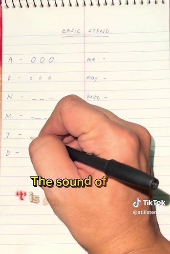 Mastering the Basics of Stenography: A Comprehensive Guide