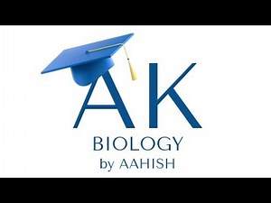 Skeletal system lacture 2nd #neet#student #2026 #biology