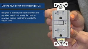 Ground Fault Circuit Interrupter (GFCI) demonstration - Eaton videos