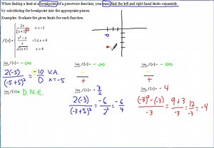 AP Calculus Notes Limits and Piecewise Functions
