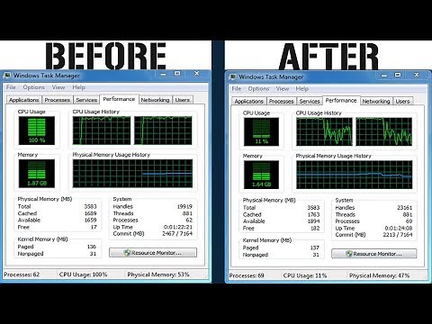 How To Fix 100 CPU Usage Windows 7