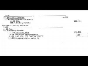 Cartera vigente, vencida y ejecucion