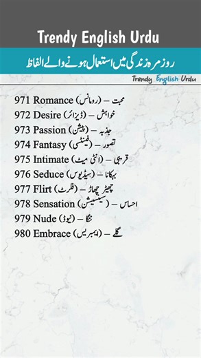 DAILY Words meaning #learning #English #vocabulary | Trendy English Urdu