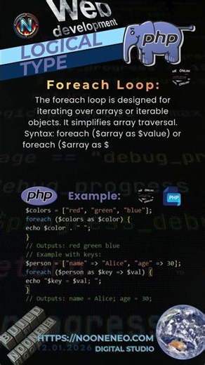 Essential PHP S&S Elements #webdevelopment #webdesign #backend #php #nooneneo ‪@nooneneo.vision‬