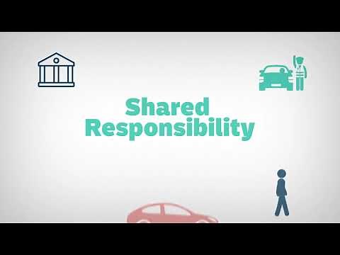 Safe Systems Approach